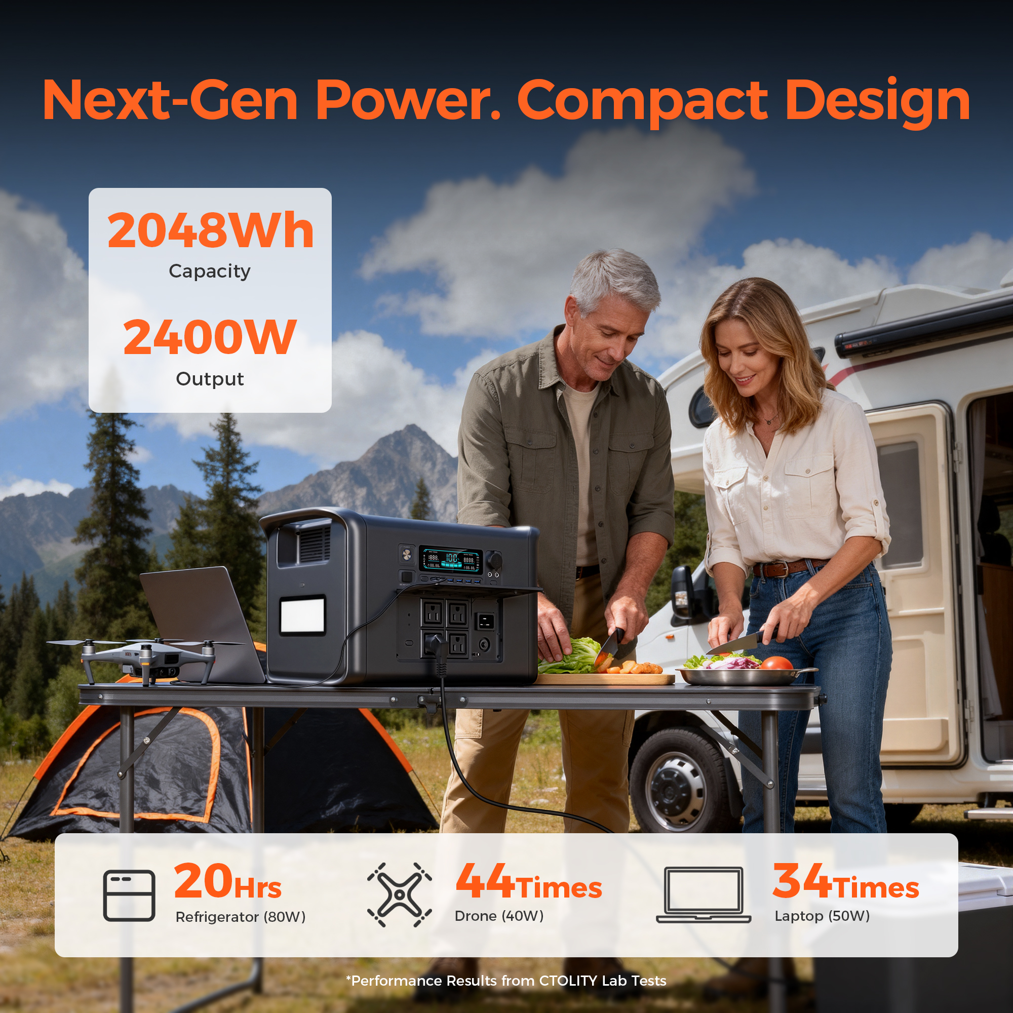 CTOLITY AP2000 2400W Portable  - Outdoor Camping Outlet 리뷰 및 가격